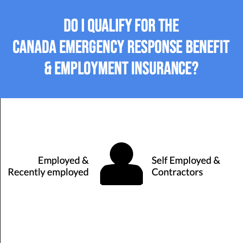 Do I Qualify for the Canada Emergency Response Benefit & EI?